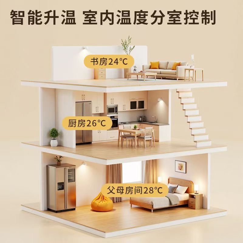 泾川县 石墨烯电地暖公司哪家好？户型适配方案指南